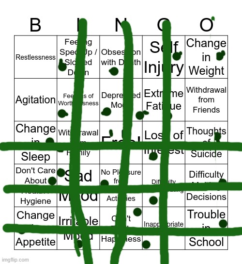 depression bingo 1 | image tagged in depression bingo 1 | made w/ Imgflip meme maker