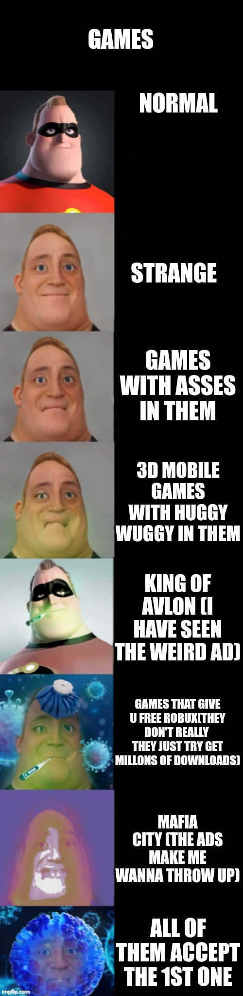 Idk Why I Made This | GAMES; NORMAL; STRANGE; GAMES WITH ASSES IN THEM; 3D MOBILE GAMES WITH HUGGY WUGGY IN THEM; KING OF AVLON (I HAVE SEEN THE WEIRD AD); GAMES THAT GIVE U FREE ROBUX(THEY DON'T REALLY  THEY JUST TRY GET MILLONS OF DOWNLOADS); MAFIA CITY (THE ADS MAKE ME WANNA THROW UP); ALL OF THEM ACCEPT THE 1ST ONE | image tagged in mr incredible becoming sick fixed textboxes | made w/ Imgflip meme maker