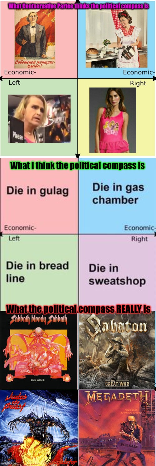 Where's F1 when you need him? | What Contservative Partee thinks the political compass is; What I think the political compass is; What the political compass REALLY is | image tagged in political compass,heavy metal,thunder,political,propaganda | made w/ Imgflip meme maker