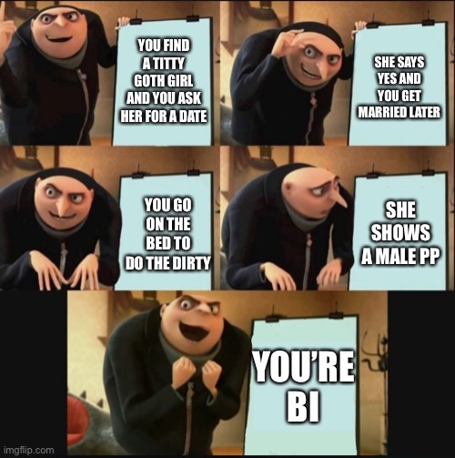 5 panel gru meme | YOU FIND A TITTY GOTH GIRL AND YOU ASK HER FOR A DATE; SHE SAYS YES AND YOU GET MARRIED LATER; SHE SHOWS A MALE PP; YOU GO ON THE BED TO DO THE DIRTY; YOU’RE BI | image tagged in 5 panel gru meme | made w/ Imgflip meme maker