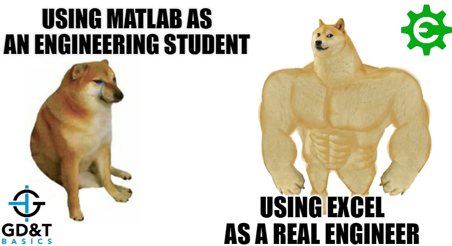 Excel - there's nothing like it | USING MATLAB AS AN ENGINEERING STUDENT; USING EXCEL AS A REAL ENGINEER | image tagged in swole doge vs cheems flipped,engineering,engineer,engineeringstudent,engineering professor,manufacturing | made w/ Imgflip meme maker