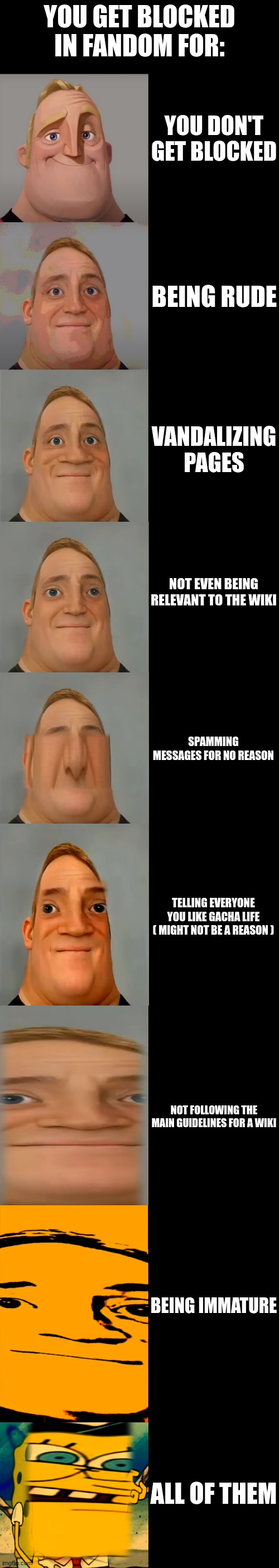 Templates, The Mr Incredible Becoming Memes Wiki