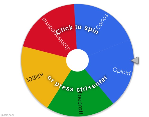 Let's see whomst will get thy penis. | made w/ Imgflip meme maker