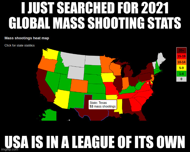those gun freaks have issues all right | I JUST SEARCHED FOR 2021 GLOBAL MASS SHOOTING STATS USA IS IN A LEAGUE OF ITS OWN | image tagged in safety,from,2ndamendmentpeople | made w/ Imgflip meme maker