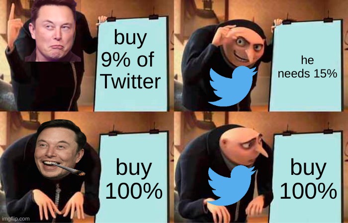 gru Memes - Imgflip