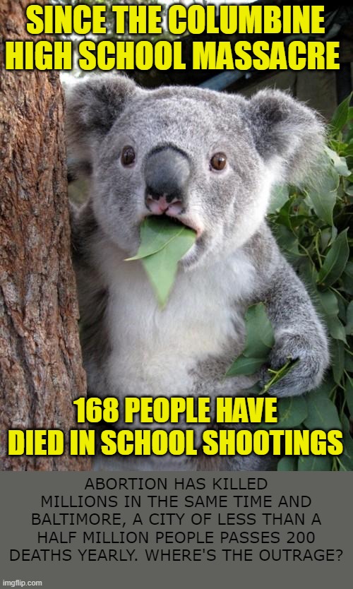 Leftist have selective hearing and seeing... |  SINCE THE COLUMBINE HIGH SCHOOL MASSACRE; 168 PEOPLE HAVE DIED IN SCHOOL SHOOTINGS; ABORTION HAS KILLED MILLIONS IN THE SAME TIME AND BALTIMORE, A CITY OF LESS THAN A HALF MILLION PEOPLE PASSES 200 DEATHS YEARLY. WHERE'S THE OUTRAGE? | image tagged in memes,surprised koala | made w/ Imgflip meme maker