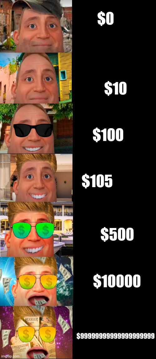 Ur Money Is | $0; $10; $100; $105; $500; $10000; $99999999999999999999 | image tagged in mr incredible becoming rich 2 0 | made w/ Imgflip meme maker