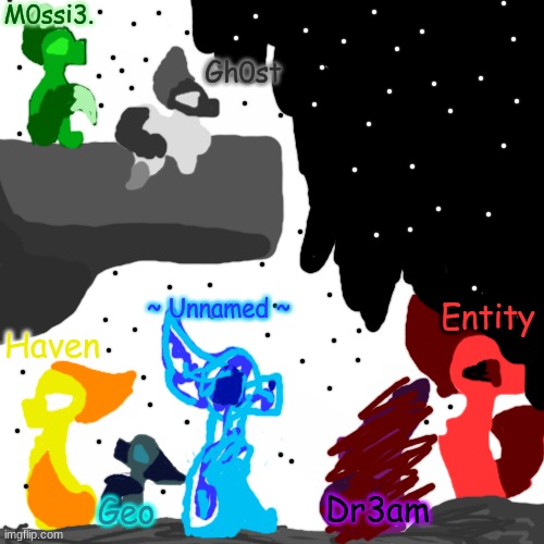 All of my Oc's together! 2 more are on the way. ( i forgot sir3n- I will add her later. ) | M0ssi3. Gh0st; ~ Unnamed ~; Entity; Haven; Dr3am; Geo | image tagged in blank white but bigger | made w/ Imgflip meme maker