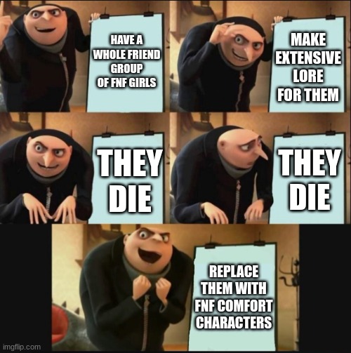 FNF! Kay in the literal alternate alternate timeline of my FNF AU be like: | HAVE A WHOLE FRIEND GROUP OF FNF GIRLS; MAKE EXTENSIVE LORE FOR THEM; THEY DIE; THEY DIE; REPLACE THEM WITH FNF COMFORT CHARACTERS | image tagged in 5 panel gru meme | made w/ Imgflip meme maker