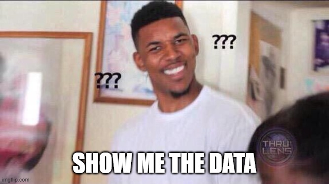 Black guy confused | SHOW ME THE DATA | image tagged in black guy confused | made w/ Imgflip meme maker