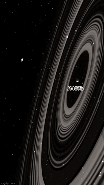 Super Saturn - Imgflip