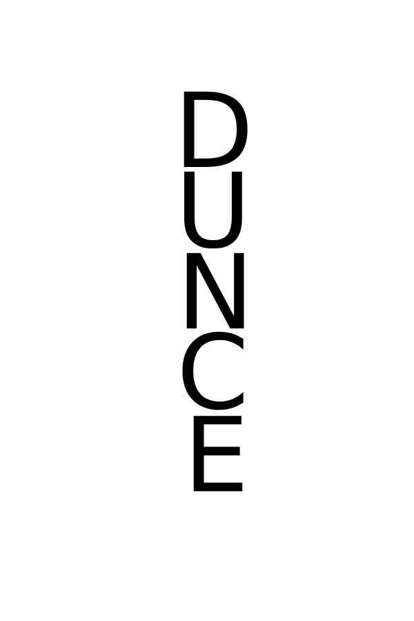 Dunce Hat Blank Meme Template