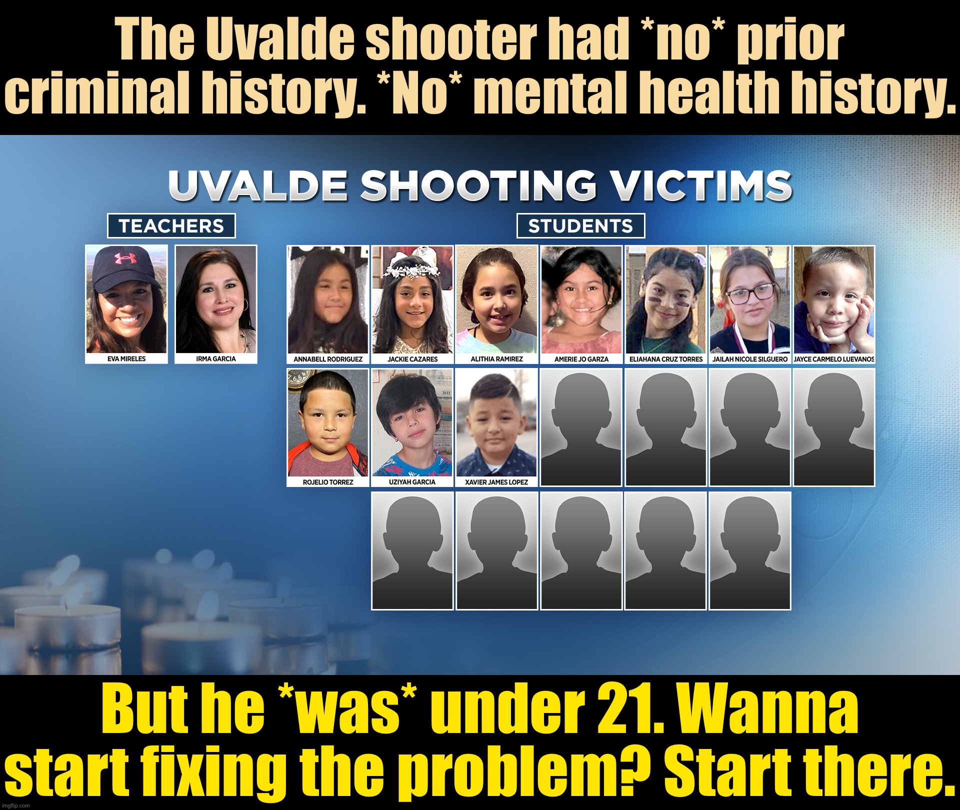 Naturally, very young shooters are the most likely to have had no prior contact with the authorities. So, ban gun sales under 21 | The Uvalde shooter had *no* prior criminal history. *No* mental health history. But he *was* under 21. Wanna start fixing the problem? Start there. | image tagged in uvalde shooting victims,guns,mass shootings,mass shooting,school shooting,school shootings | made w/ Imgflip meme maker
