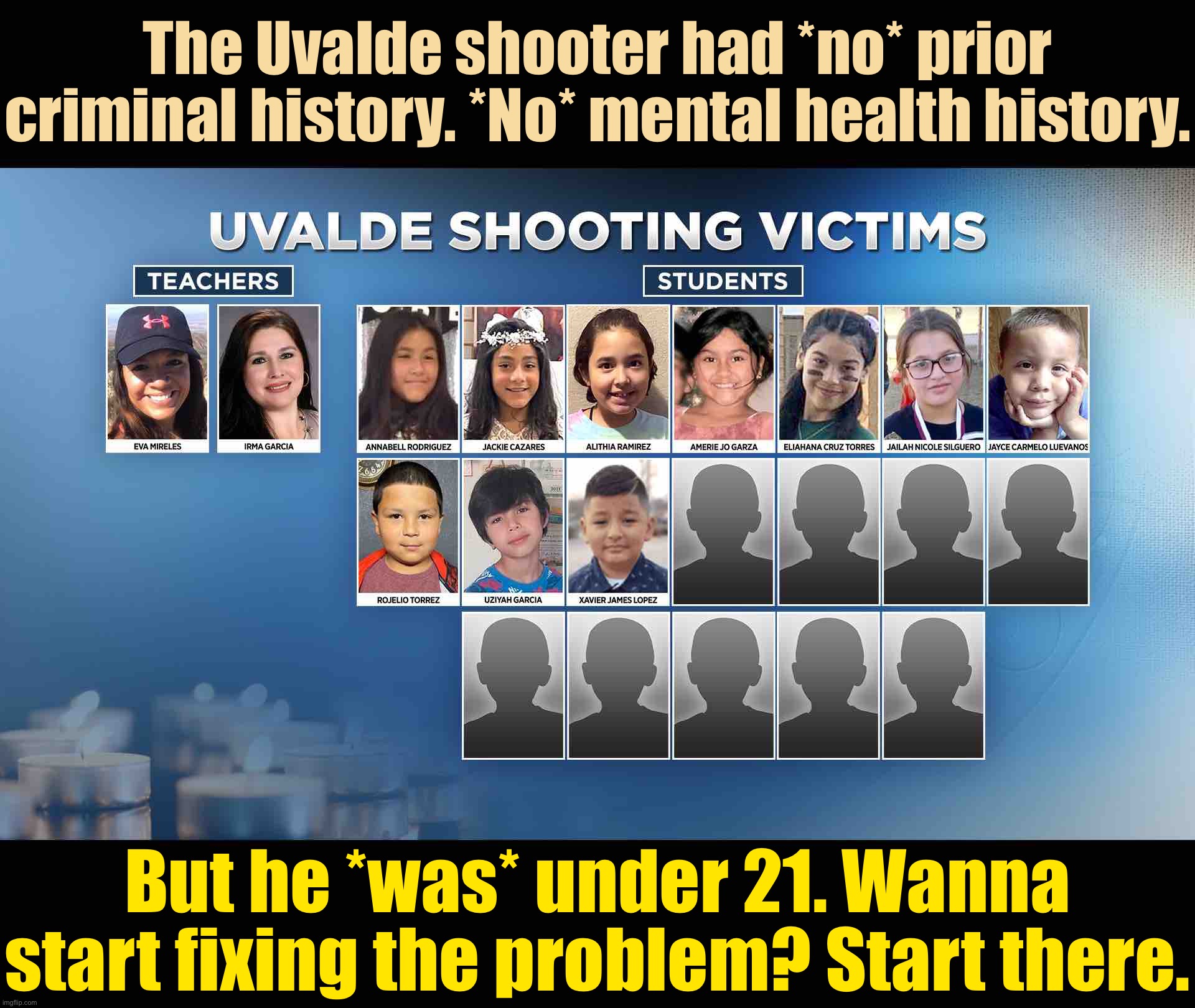 Naturally, very young shooters are the most likely to have had no prior contact with the authorities. So, ban gun sales under 21 | The Uvalde shooter had *no* prior criminal history. *No* mental health history. But he *was* under 21. Wanna start fixing the problem? Start there. | image tagged in uvalde shooting victims | made w/ Imgflip meme maker