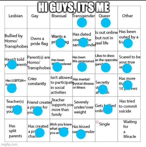 LGBTQIA+ Bingo!! | HI GUYS, IT'S ME | image tagged in lgbtqia bingo,lgbtq | made w/ Imgflip meme maker