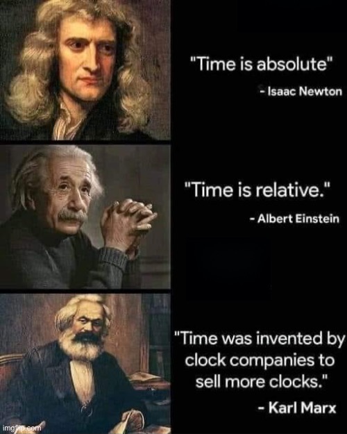 Marx based | image tagged in karl marx on time,b,a,s,e,d | made w/ Imgflip meme maker