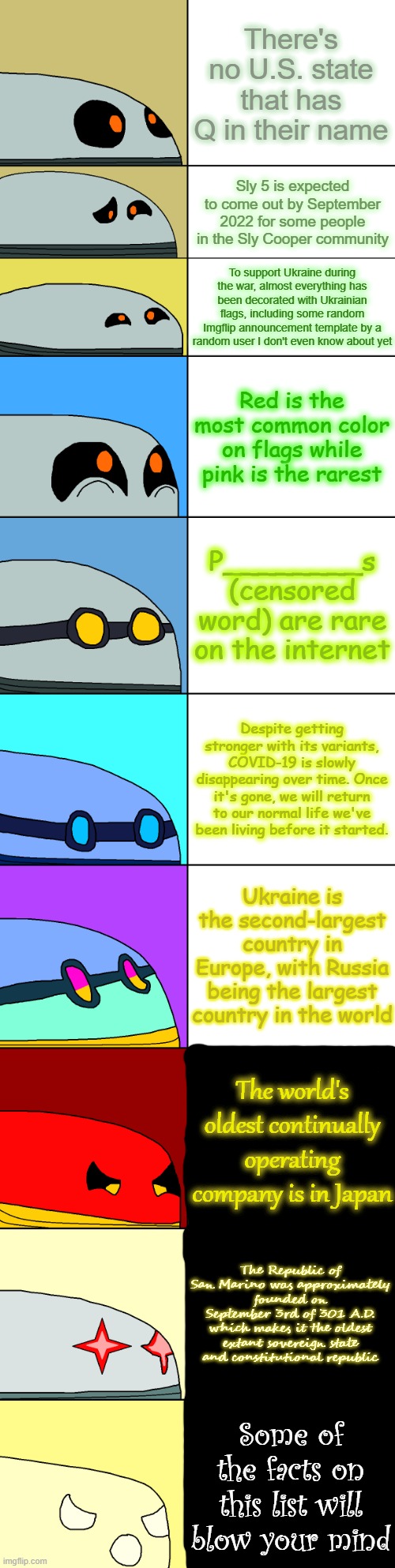 Interesting Facts #1 |  There's no U.S. state that has Q in their name; Sly 5 is expected to come out by September 2022 for some people in the Sly Cooper community; To support Ukraine during the war, almost everything has been decorated with Ukrainian flags, including some random Imgflip announcement template by a random user I don't even know about yet; Red is the most common color on flags while pink is the rarest; P________s (censored word) are rare on the internet; Despite getting stronger with its variants, COVID-19 is slowly disappearing over time. Once it's gone, we will return to our normal life we've been living before it started. Ukraine is the second-largest country in Europe, with Russia being the largest country in the world; The world's oldest continually operating company is in Japan; The Republic of San Marino was approximately founded on September 3rd of 301 A.D. which makes it the oldest extant sovereign state and constitutional republic; Some of the facts on this list will blow your mind | image tagged in wandering husk ascending,interesting facts,japan,ukraine,list,san marino | made w/ Imgflip meme maker