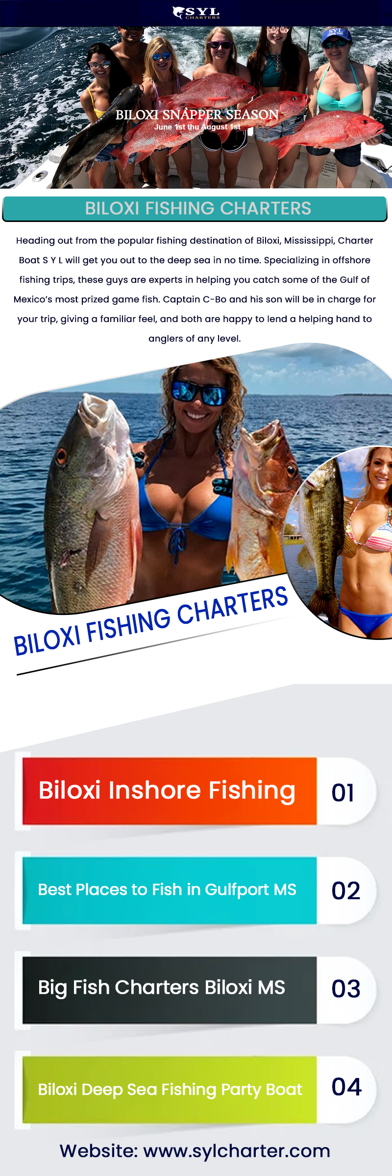 Big Fish Charters Biloxi MS Blank Meme Template