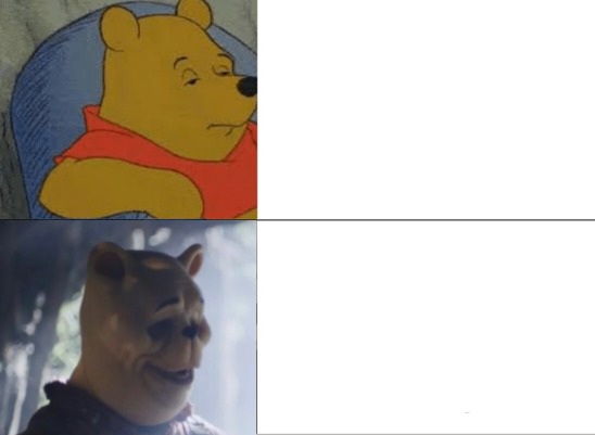 Winnie the Pooh blood and honey Blank Meme Template