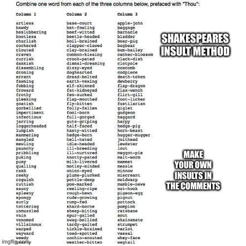 SHAKESPEARES INSULT METHOD; MAKE YOUR OWN INSULTS IN THE COMMENTS | made w/ Imgflip meme maker