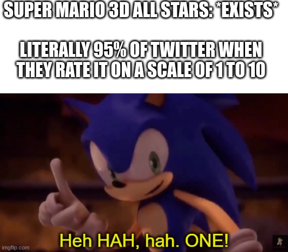 Mario 3D all stars is underrated, it gets criticized for what it isn't. Like, seriously, come on. That's just stupid. | SUPER MARIO 3D ALL STARS: *EXISTS*; LITERALLY 95% OF TWITTER WHEN THEY RATE IT ON A SCALE OF 1 TO 10 | image tagged in memes,blank transparent square,sonic one,super mario 64,twitter,mario | made w/ Imgflip meme maker