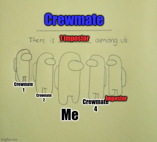 Who is the impostor? | Crewmate; 1 impostor; Crewmate 1; Impostor; Crewmate 2; Crewmate 4; Me | image tagged in there is one impostor among us,among us,memes,funny | made w/ Imgflip meme maker