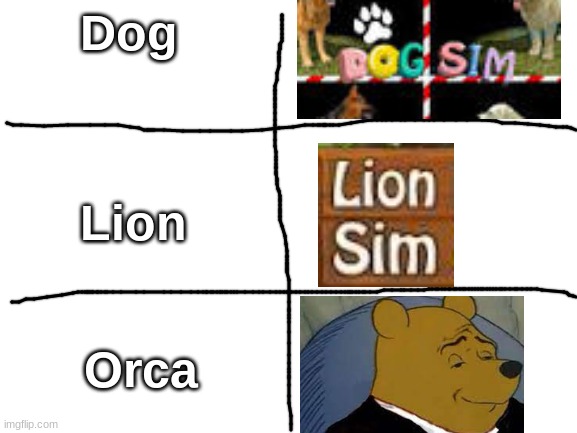 Blank White Template | Dog; Lion; Orca | image tagged in blank white template | made w/ Imgflip meme maker