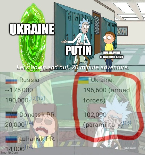 Another Ukraine war meme | UKRAINE; PUTIN; RUSSIA WITH IT'S STRONG ARMY | made w/ Imgflip meme maker