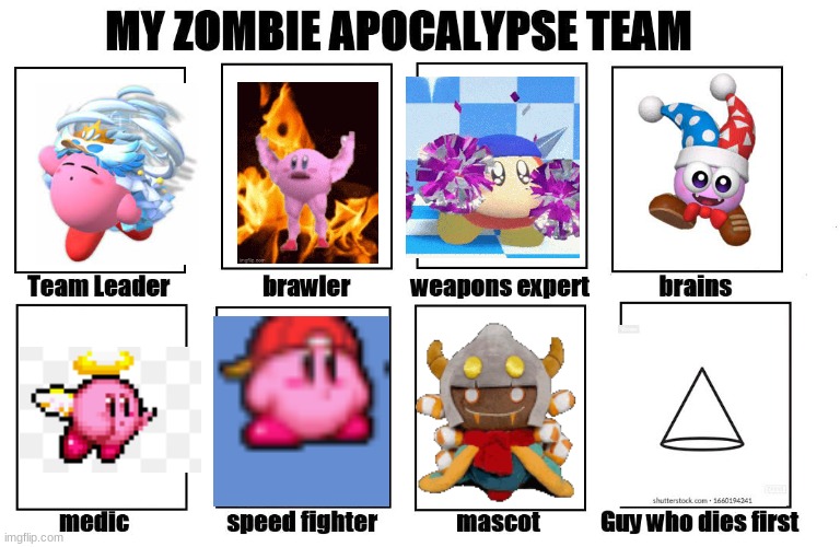 taranza willacutlly be a good defenderfora mascot. | image tagged in my zombie apocalypse team | made w/ Imgflip meme maker