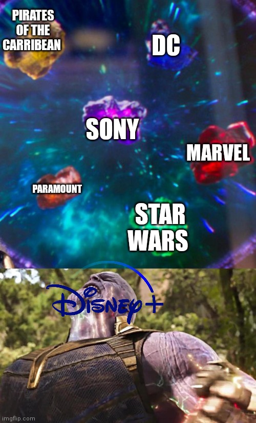 I fear the Disney Empire |  PIRATES OF THE CARRIBEAN; DC; SONY; MARVEL; PARAMOUNT; STAR WARS | image tagged in thanos infinity stones | made w/ Imgflip meme maker