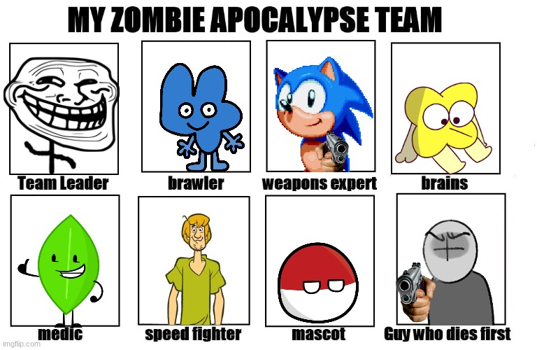 this is why i exist | image tagged in my zombie apocalypse team | made w/ Imgflip meme maker