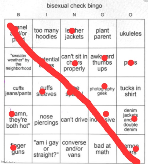 Bisexual Bingo | image tagged in bisexual bingo | made w/ Imgflip meme maker