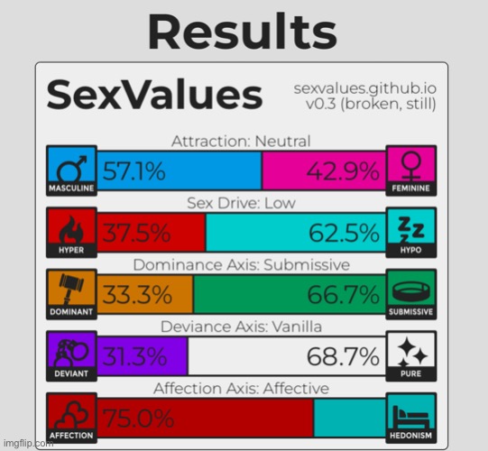 i was honest | made w/ Imgflip meme maker