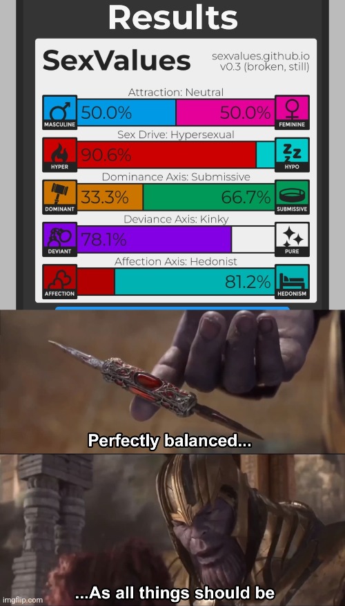 image tagged in thanos perfectly balanced as all things should be | made w/ Imgflip meme maker