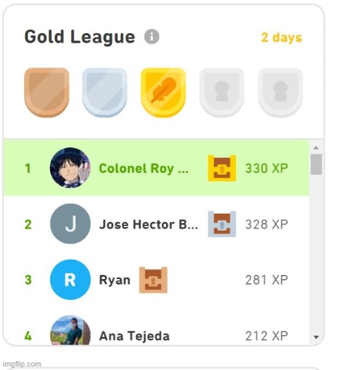AYYE I'M IN FIRST PLACE!! (Sorry for light mode I don't think Duolingo has a dark mode) | made w/ Imgflip meme maker