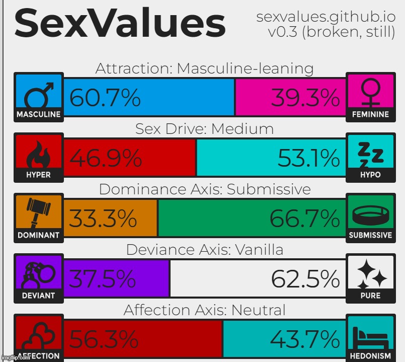 haha, gay | made w/ Imgflip meme maker