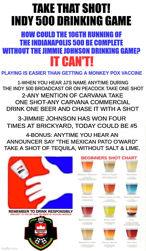 The Indy 500/Jimmie Johnson Drinking Game | TAKE THAT SHOT! INDY 500 DRINKING GAME; HOW COULD THE 106TH RUNNING OF THE INDIANAPOLIS 500 BE COMPLETE WITHOUT THE JIMMIE JOHNSON DRINKING GAME? IT CAN'T! PLAYING IS EASIER THAN GETTING A MONKEY POX VACCINE; 1-WHEN YOU HEAR JJ'S NAME ANYTIME DURING THE INDY 500 BROADCAST OR ON PEACOCK TAKE ONE SHOT; 2-ANY MENTION OF CARVANA TAKE ONE SHOT-ANY CARVANA COMMERCIAL DRINK ONE BEER AND CHASE IT WITH A SHOT; 3-JIMMIE JOHNSON HAS WON FOUR TIMES AT BRICKYARD, TODAY COULD BE #5; 4-BONUS: ANYTIME YOU HEAR AN ANNOUNCER SAY "THE MEXICAN PATO O'WARD" TAKE A SHOT OF TEQUILA, WITHOUT SALT & LIME. BEGINNERS SHOT CHART; REMEMBER TO DRINK RESPONSIBLY; BROUGHT TO YOU BY: PAUL PALMIERI OF INDYCAR SERIOUS | image tagged in jimmie johnson,indy 500,indycar series,indycar,drinking,funny memes | made w/ Imgflip meme maker