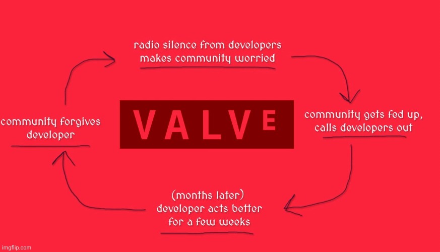 damn asriel left | made w/ Imgflip meme maker