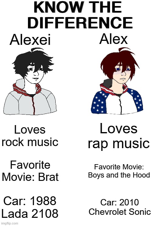 Russia VS USA | Alex; Alexei; Loves rap music; Loves rock music; Favorite Movie: Brat; Favorite Movie: Boys and the Hood; Car: 1988 Lada 2108; Car: 2010 Chevrolet Sonic | image tagged in know the difference | made w/ Imgflip meme maker