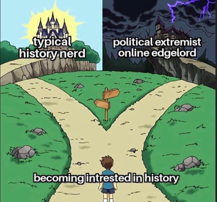Becoming interested in history Blank Meme Template