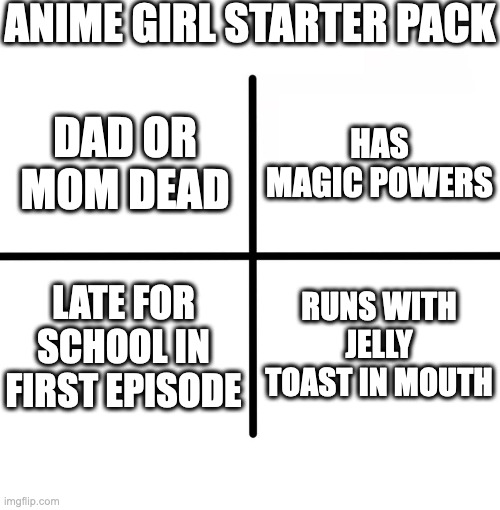 i swear i am not a weeb | ANIME GIRL STARTER PACK; HAS MAGIC POWERS; DAD OR MOM DEAD; LATE FOR SCHOOL IN FIRST EPISODE; RUNS WITH JELLY TOAST IN MOUTH | image tagged in memes,blank starter pack | made w/ Imgflip meme maker