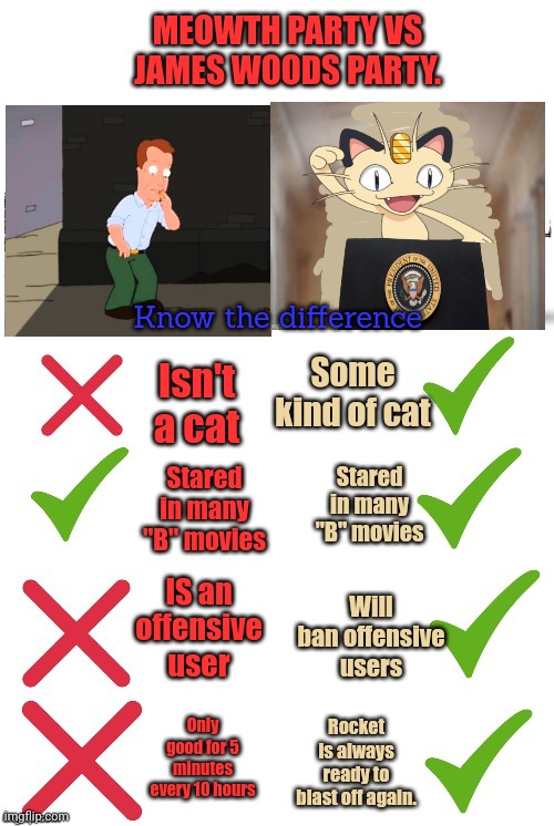 Make an informed decision | MEOWTH PARTY VS JAMES WOODS PARTY. Know the difference; Some kind of cat; Isn't a cat; Stared in many "B" movies; Stared in many "B" movies; IS an offensive user; Will ban offensive users; Only good for 5 minutes every 10 hours; Rocket is always ready to blast off again. | image tagged in political,propaganda,james woods | made w/ Imgflip meme maker