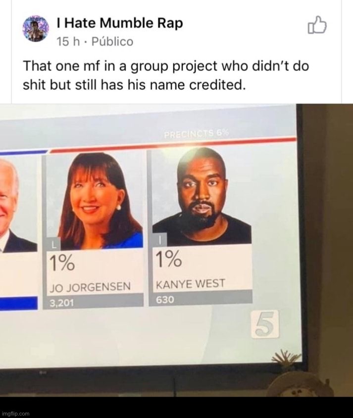 image tagged in memes,funny | made w/ Imgflip meme maker