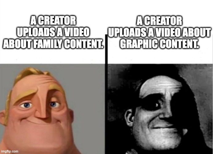 YouTube community guidlines | A CREATOR UPLOADS A VIDEO ABOUT GRAPHIC CONTENT. A CREATOR UPLOADS A VIDEO ABOUT FAMILY CONTENT. | image tagged in teacher's copy | made w/ Imgflip meme maker