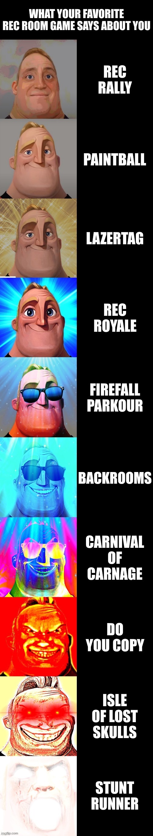 Rec Room | WHAT YOUR FAVORITE REC ROOM GAME SAYS ABOUT YOU; REC RALLY; PAINTBALL; LAZERTAG; REC ROYALE; FIREFALL PARKOUR; BACKROOMS; CARNIVAL OF CARNAGE; DO YOU COPY; ISLE OF LOST SKULLS; STUNT RUNNER | image tagged in mr incredible becoming canny | made w/ Imgflip meme maker