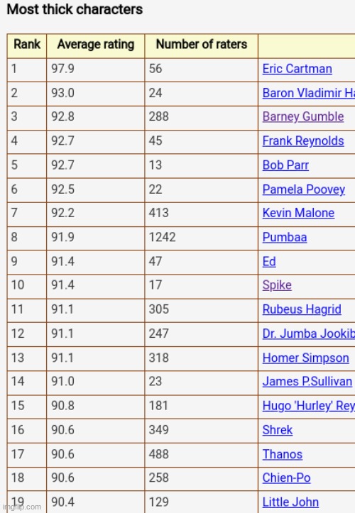 @spike | made w/ Imgflip meme maker