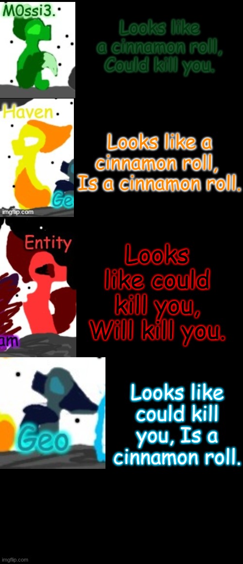 I have done it. ( Not all accurate. ) | Looks like a cinnamon roll, Could kill you. Looks like a cinnamon roll,  Is a cinnamon roll. Looks like could kill you, Will kill you. Looks like could kill you, Is a cinnamon roll. | image tagged in double long black template | made w/ Imgflip meme maker