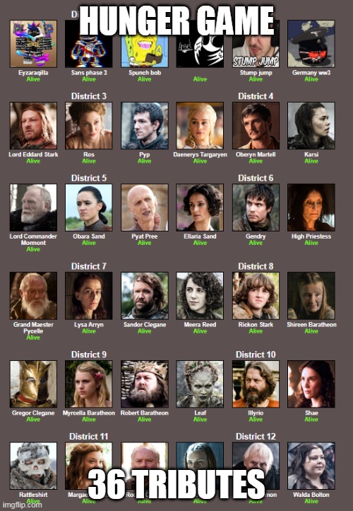 Last night I said hunger game | HUNGER GAME; 36 TRIBUTES | made w/ Imgflip meme maker