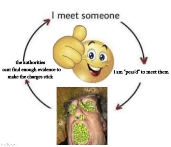 the bodies are buried at | made w/ Imgflip meme maker