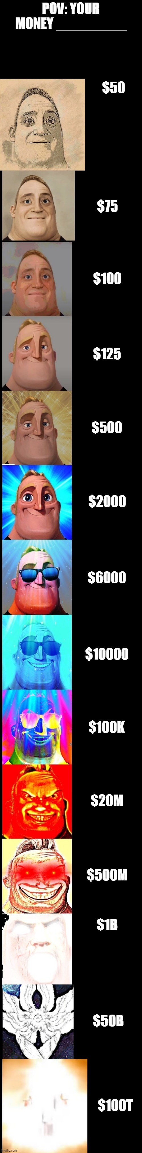 your money ___________ (mr incredible becoming canny new version) | POV: YOUR MONEY _________; $50; $75; $100; $125; $500; $2000; $6000; $10000; $100K; $20M; $500M; $1B; $50B; $100T | image tagged in mr incredible becoming canny new version | made w/ Imgflip meme maker